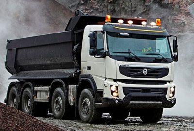 AcMobile - inchirieri echipamente constructii